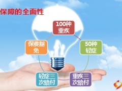 绩优分享黄金三问助力签家庭保单19页.ppt