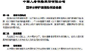 中国人寿吉祥护理保险利益条款.rar