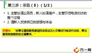 主管辅导第3单元电话邀约20页.ppt