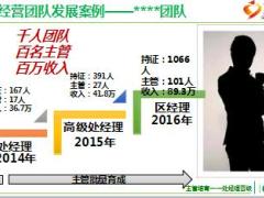 季发展辅导会意义运作要领注意事项及演练含备注35页.ppt