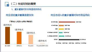两乡平台挂图作战指引意义及下阶段工作安排70页.ppt