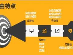 电话预约特点缘由话术及流程异议处理25页.ppt