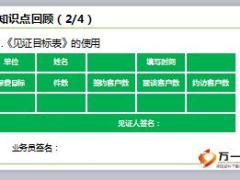 主管辅导第7单元新人推介会的邀约21页.ppt