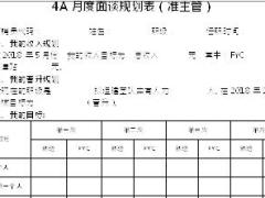 准主管4A月度面谈规划表2页.doc