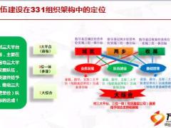 队伍建设工作概述指标体系核心工作及协同模式介绍64页.ppt