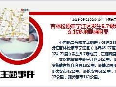 每日新闻资讯18年5月29日早会使用14页.ppt