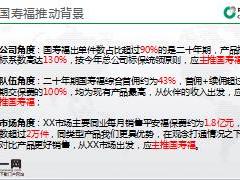 国寿福销售经验分享早会特色专题基层首创做法及专业训练23页.ppt