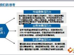 支公司自主经营平台队伍建设经验分享23页.ppt