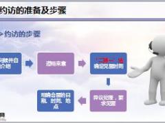 健康险销售逻辑培训1面见约访12页.ppt