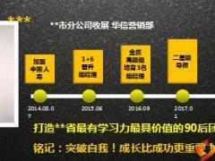 社保升级画图话术5大优势讲理财险国寿康悦26页.ppt