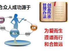 合众人寿基本法创富传承管理办法解析37页.ppt