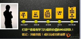 健康险销售逻辑串讲九大话术课件43页.ppt