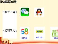保险精英分享人力发展网络缘故商家加盟增员逻辑26页.ppt