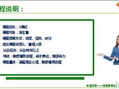 主管培训组经理养成2专业化增员流程概述及随堂讲义.rar