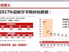 2018太平福宝学平险宣导课件46页.ppt
