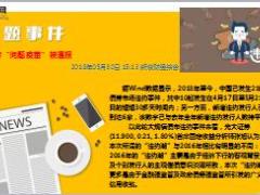 新闻周刊5月28至6月2日15页.ppt