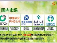 新华附加住院无忧医疗保险上市宣导片48页.ppt