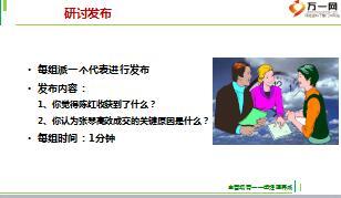 主管培训组经理养成10如何高效成交及随堂讲义.rar