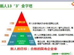 主管培训组经理养成11关注新人留存42页.ppt