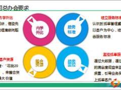 孤单回收项目背景思路方案客户服务介绍21页.ppt