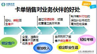 新人衔接培训之综拓卡单主顾开拓最好的工具69页.ppt