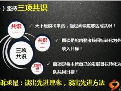 ROC面谈实战示范冲刺面谈五步曲46页.ppt