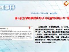 每日新闻资讯18年6月8日早会使用16页.ppt