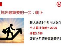 富德生命2018基本法培训课程新人篇16页.ppt