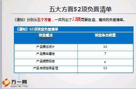 中国银保监会关于组织开展人身保险产品专项核查清理解读15页.ppt