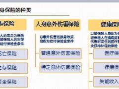 2018版保险基础知识培训7人身保险49页.ppt
