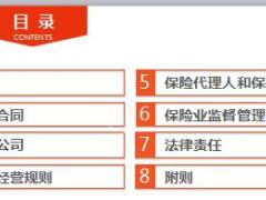 2018版保险基础知识培训10保险法119页.ppt