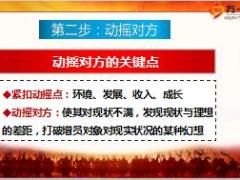 增员接触面谈流程实操化案例28页.ppt