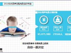 创意新颖PPT模板八30页.ppt