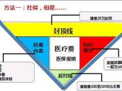 重疾健康险产品宣导产说会推动课件国寿康宁至尊版77页.ppt