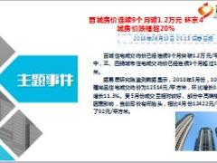 每日新闻资讯18年6月14日早会使用14页.ppt