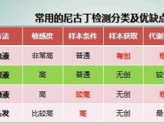 百年优选护身福核保知识介绍25页.ppt