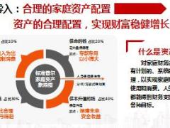 百年鑫时代财富管理需求导入逻辑训练25页.ppt