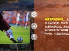 28岁小伙熬夜看世界杯猝死11页.ppt