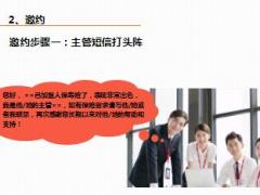 2018版新兵营必修培训课程4有效运用两会39页.ppt