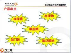 中韩人寿安欣保意外伤害保障计划产品介绍32页.ppt