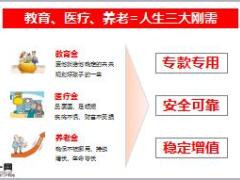 泰康人寿新人医养鑫福培训医养讲解篇含备注29页.ppt