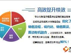 销售流程中资料收集方案设计流程异议处理43页.ppt