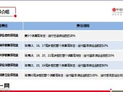 中信保诚菁英领航少儿教育年金保险营运培训教材14页.ppt