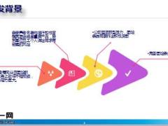 建信人寿团体安康无忧重大疾病保险产品培训课件30页.ppt