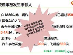 国寿驾乘无忧销售逻辑及冲刺方案20页.ppt