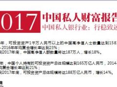 中国人寿盛世传家背景产品介绍亮点与沟通话术44页.ppt