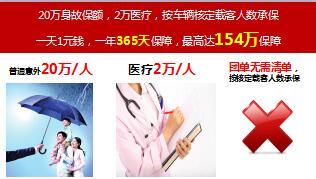 国寿驾乘无忧人身意外保障计划车主必备四理由15页.ppt