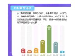 华夏福多倍版产品形态责任详解保费速查18页.ppt