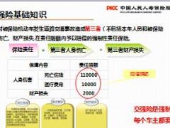 2018版新兵营必修培训课程12走近车险53页.ppt