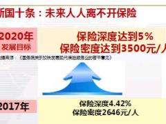 吉祥人寿个险新三讲宣导片2018版84页.ppt
